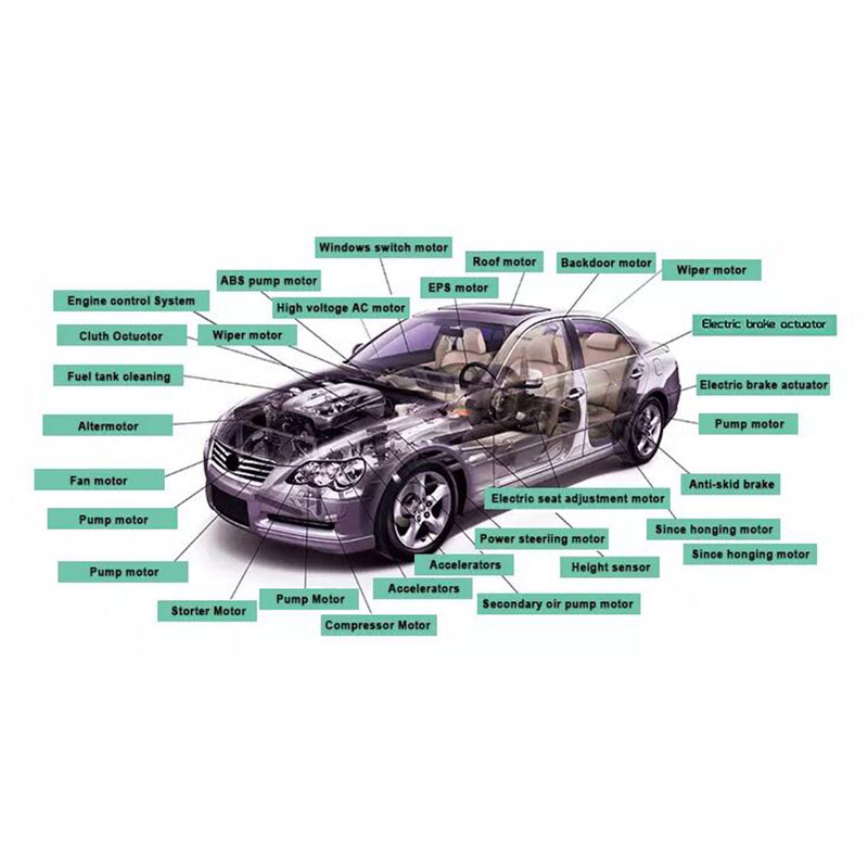 Magnet NdFeB pentru compresoare de aer condiționat auto